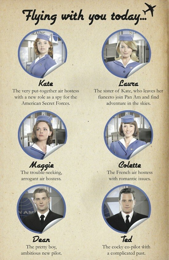 Pan-Am-elenco